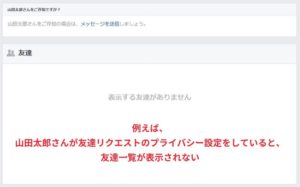 友達一覧ページを制限している場合