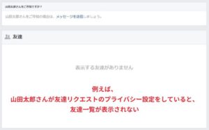 友達一覧ページを制限している場合