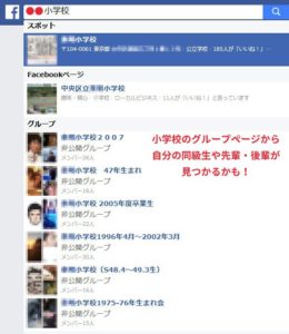 Facebookスポットとグループ